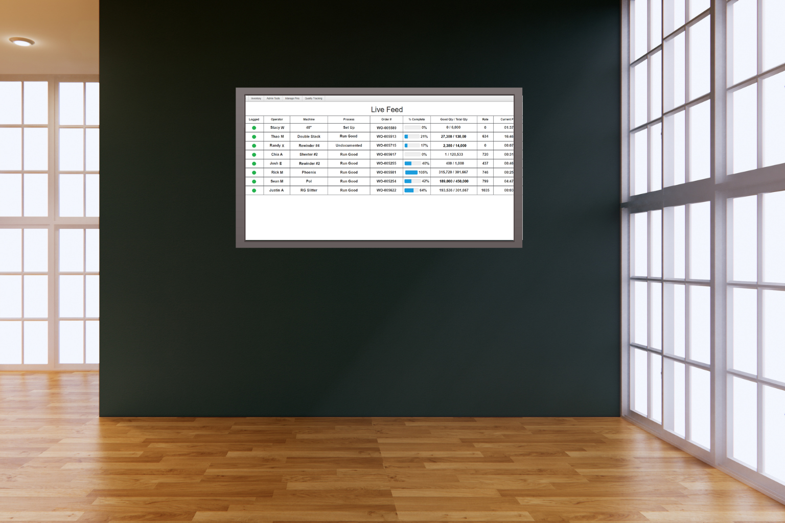 Improve Your Business With Real-Time Production Monitoring